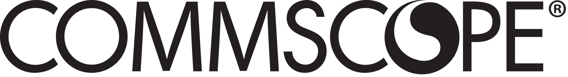 CommScope Holding Company logo